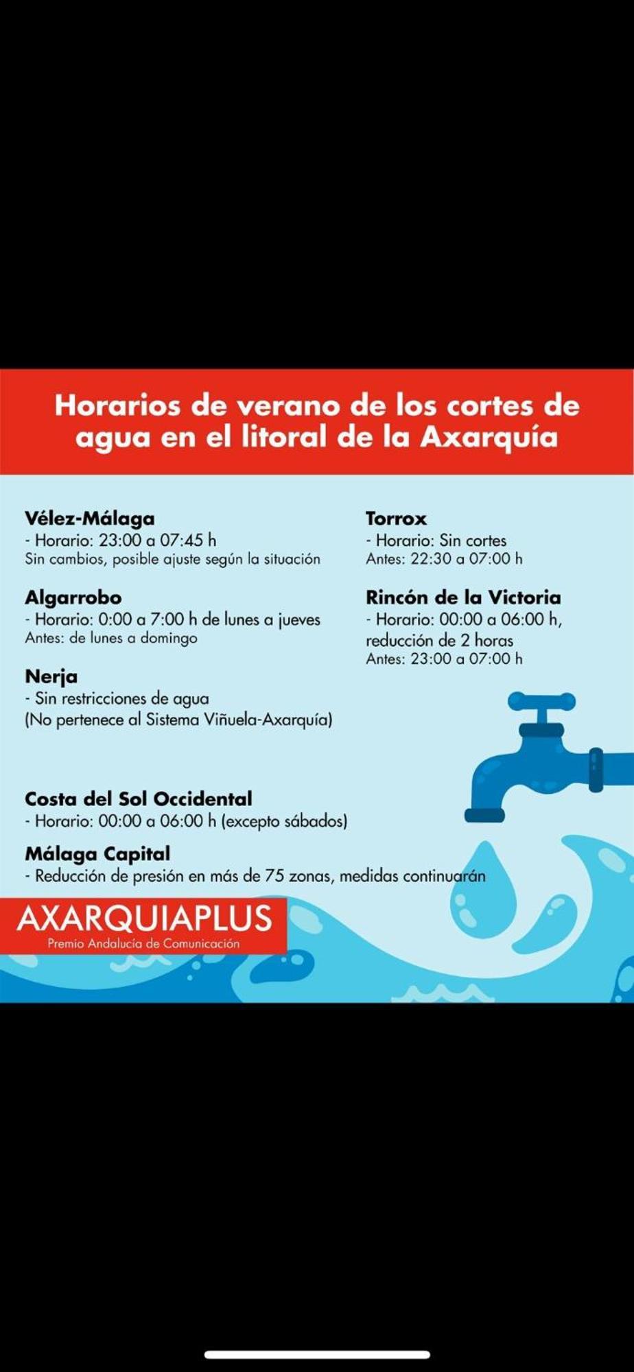 A&C Torre Del Mar -Malaga 2 Room Εξωτερικό φωτογραφία